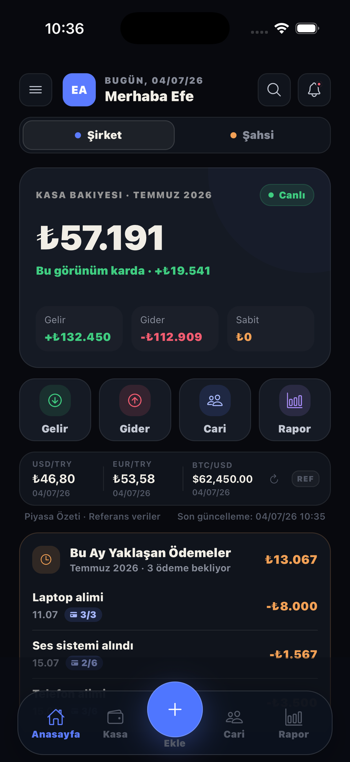 KasamNet panosu — 57.191 ₺ kasa bakiyesi, gelir/gider kartları, piyasa kurları