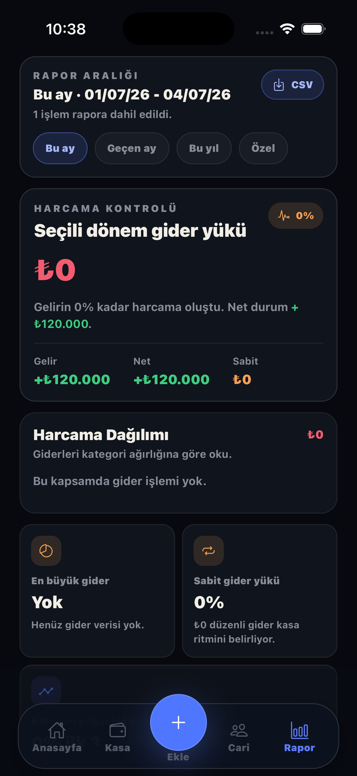 KasamNet rapor ekranı — harcama kontrolü ve gider dağılımı